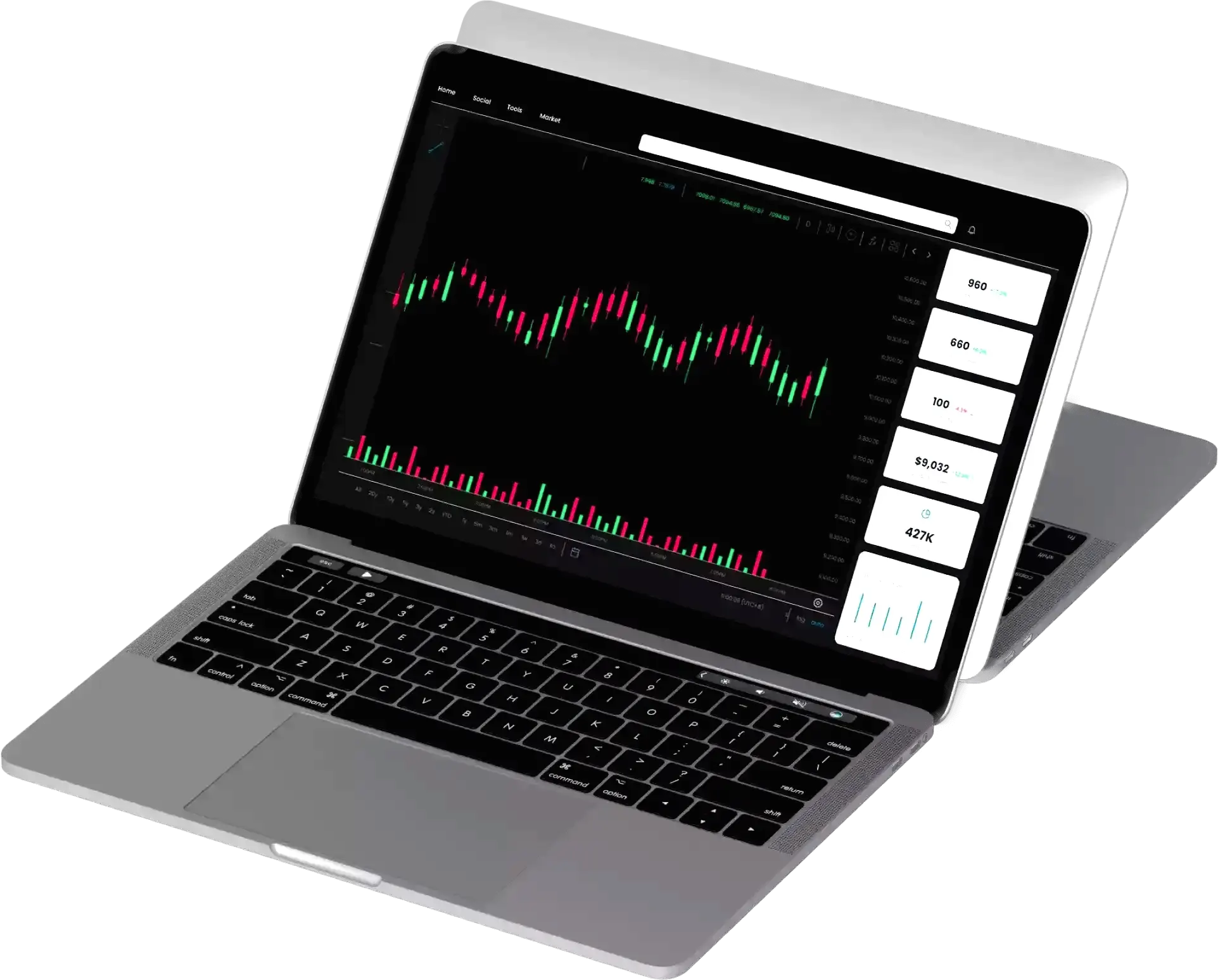 Prestara Nexor 趋势分析